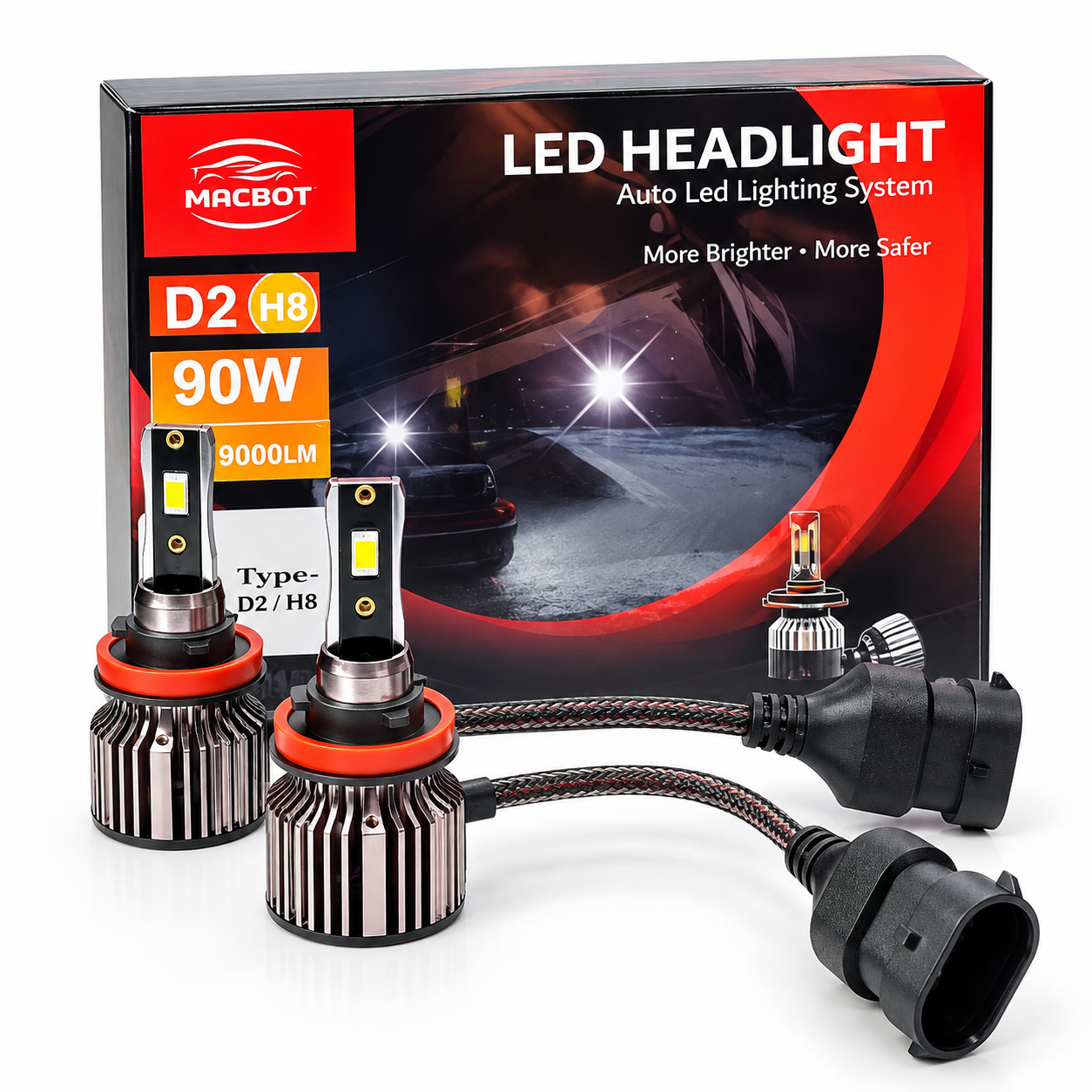 MACBOT LED Headlight Kit.png